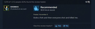 Illustration for article titled Fallout: New Vegas, As Told By Steam Reviews